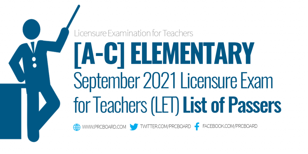 A-C Passers September 2021 LET Elementary Level