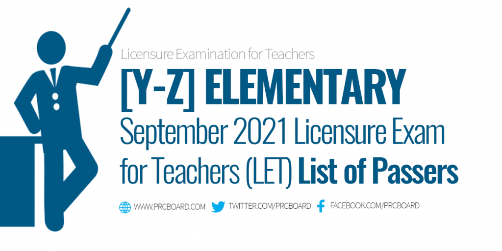 Y-Z Passers September 2021 LET Elementary Level