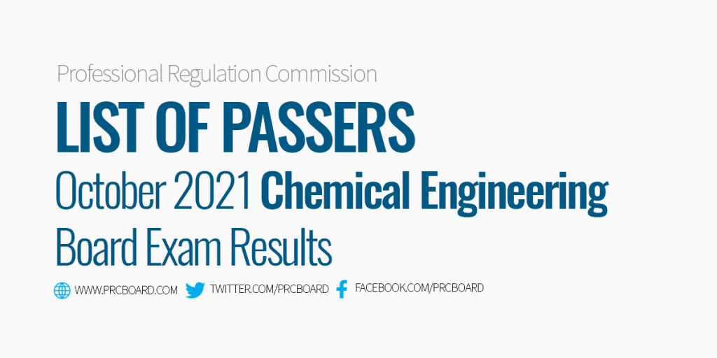 October 2021 Chemical Engineering Board Exam Result Passers