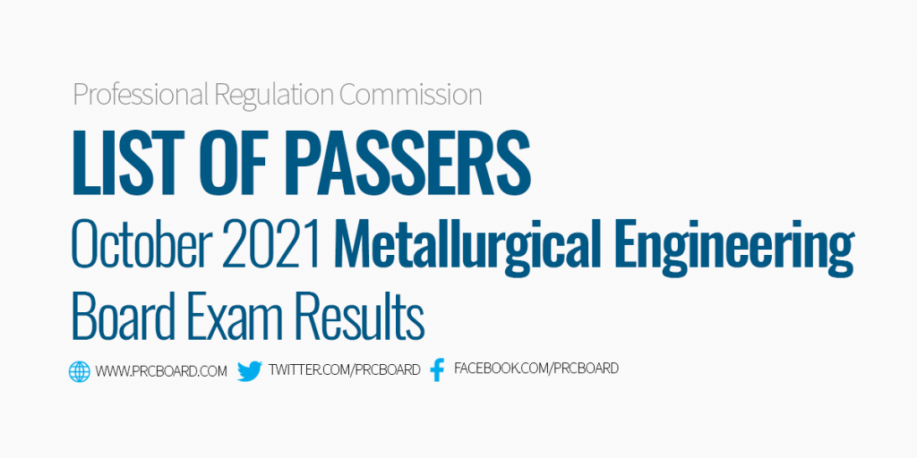 October 2021 Metallurgical Engineering Board Exam Results, Passers