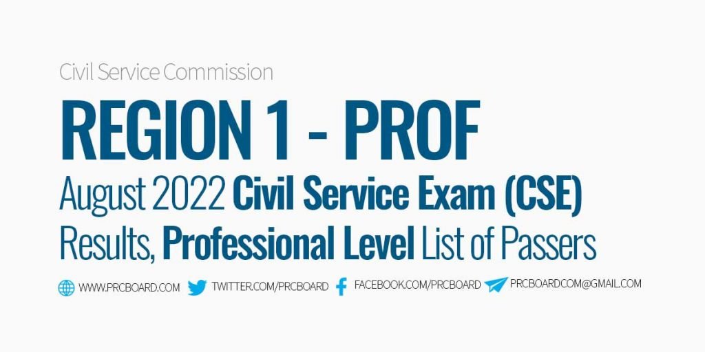 Region 1 Passers Professional - Civil Service Exam August 2022