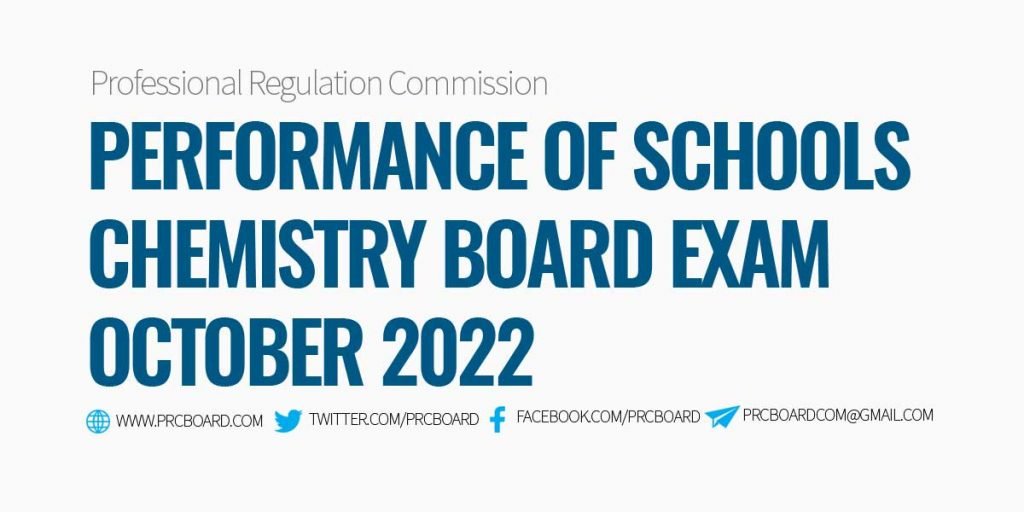 Performance of Schools October 2022 Chemistry Board Exam Results