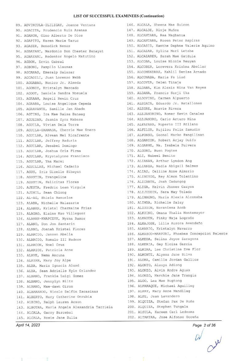 BAR EXAM RESULTS 2022 List of Passers and Topnotchers