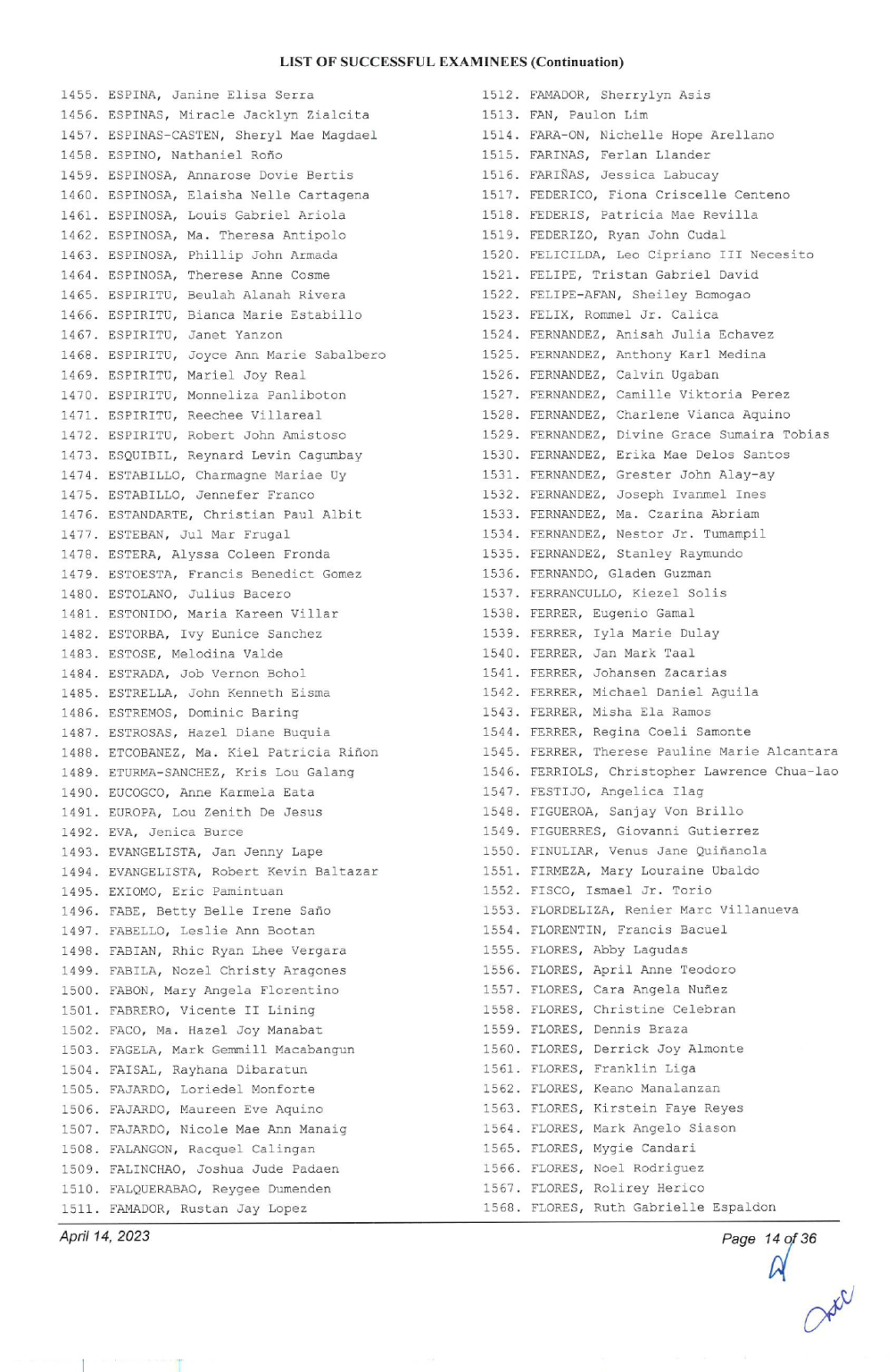 BAR EXAM RESULTS 2022 List of Passers and Topnotchers